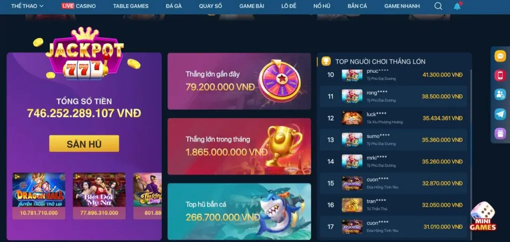 Tối ưu hóa lợi nhuận từ khuyến mãi Ku11bet